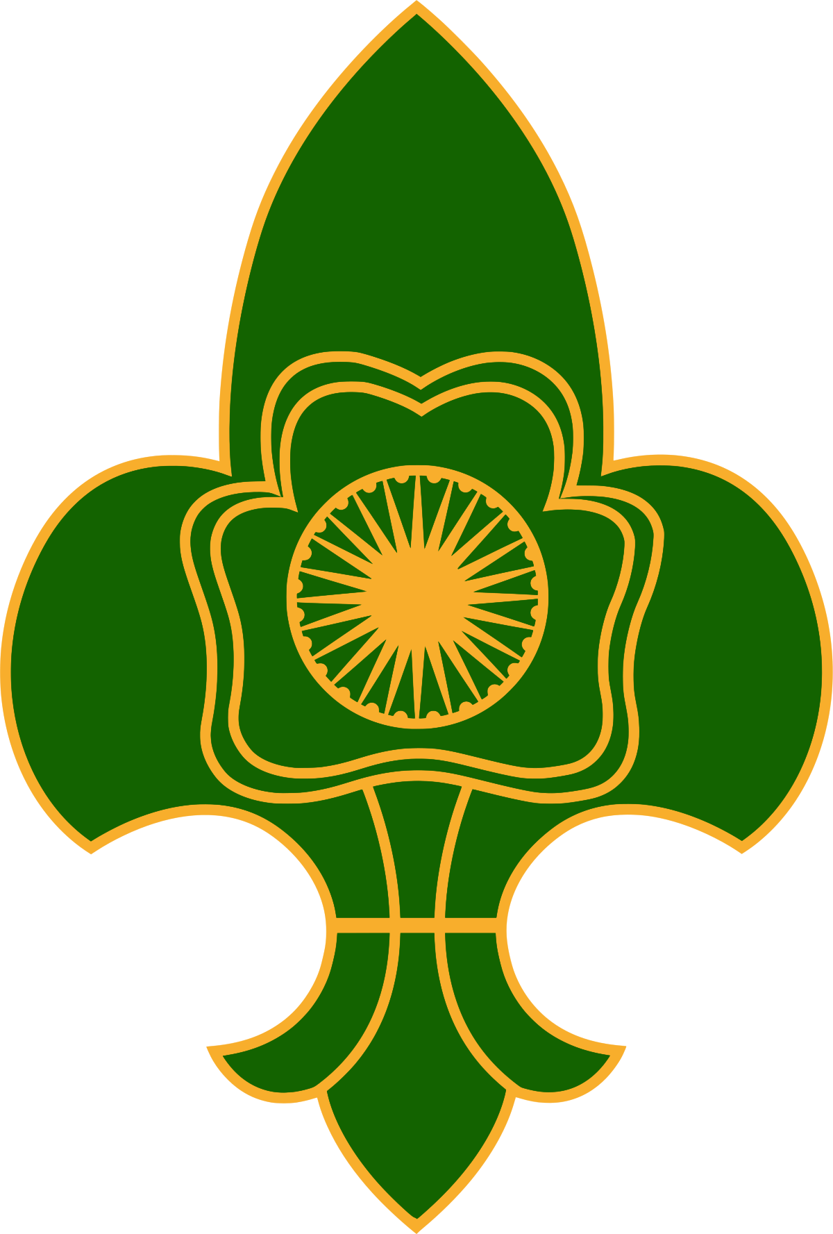 Scout